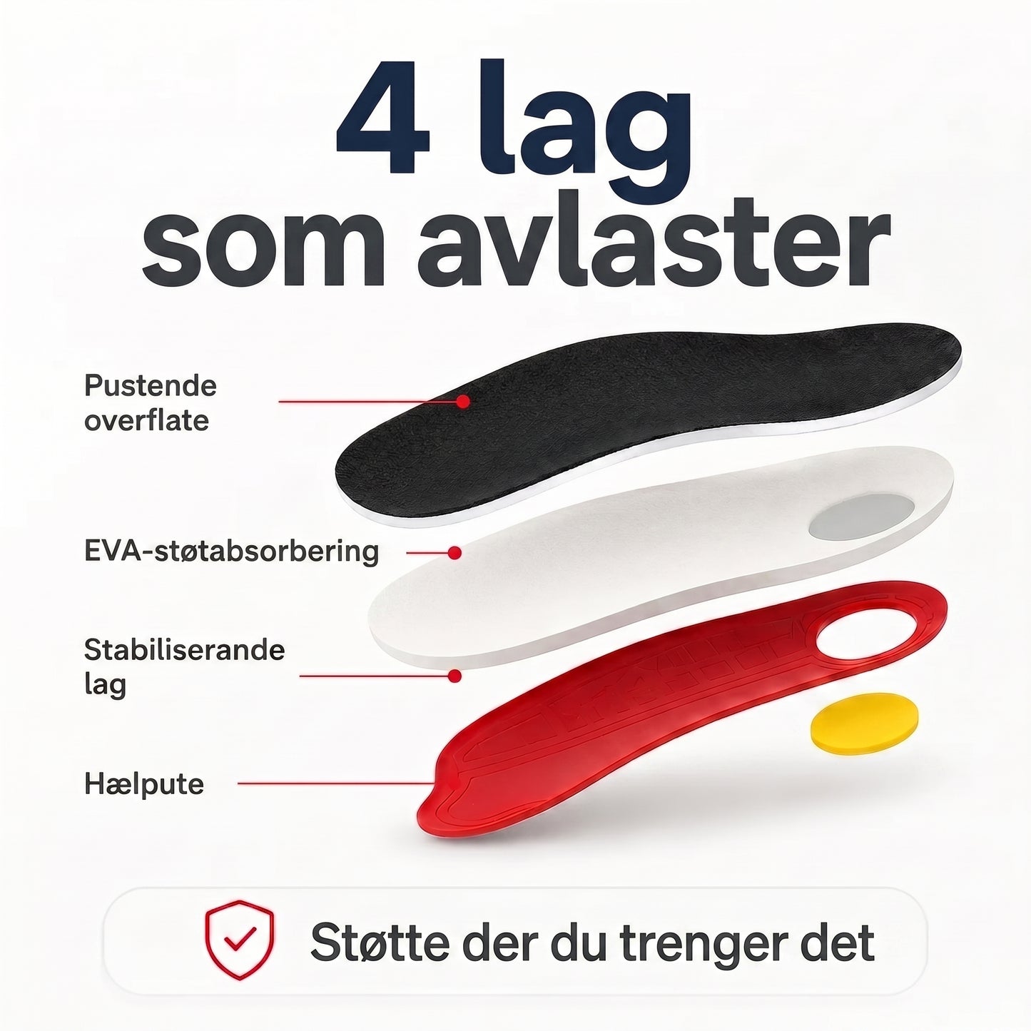 Solefit – pronaatiotuki