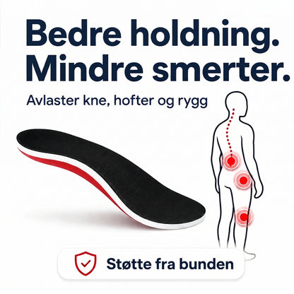 Solefit – pronaatiotuki
